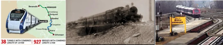 A Century-Long Rail Dream Comes True: From Dogra Vision to Vande Bharat